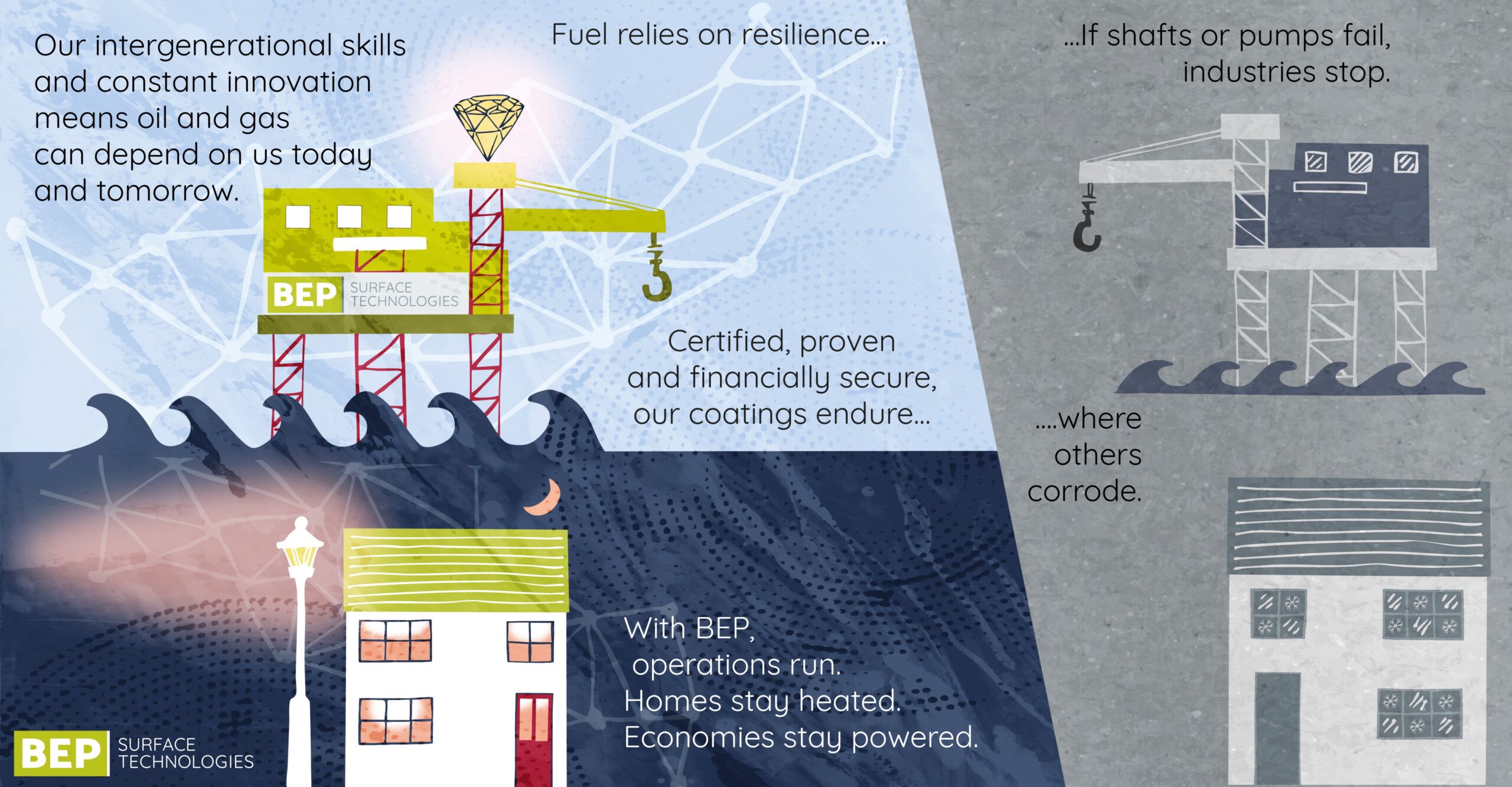Illustrated explainer by Sophie Seddon PR and Katie Walden Illustration showing BEP Surface Technologies’ precision engineering and electroplating processes in the UK oil and energy sector, highlighting specialist manufacturing expertise and infrastructure support.